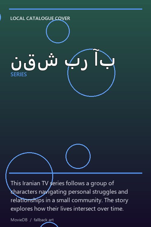 نقش بر آب poster