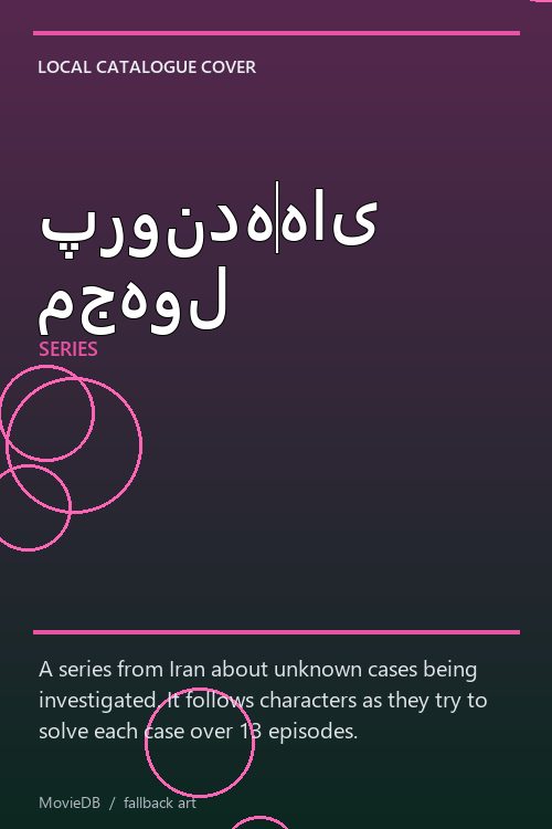 پرونده‌های مجهول poster