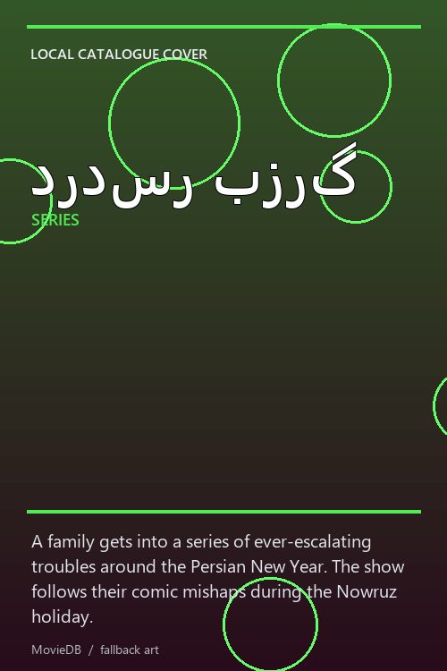 دردسر بزرگ poster