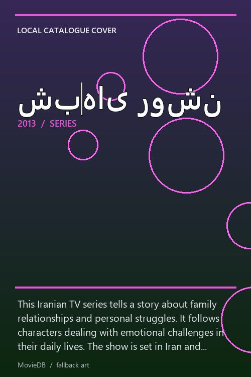 شبهای روشن poster