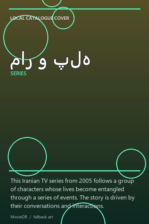 مار و پله poster