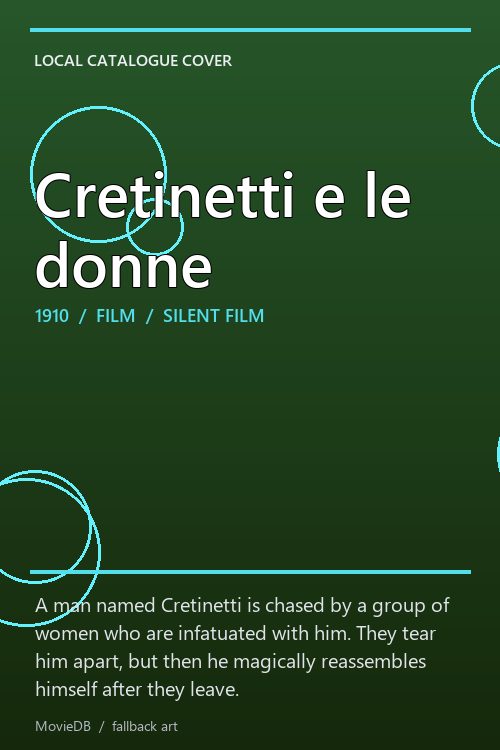 Cretinetti e le donne poster