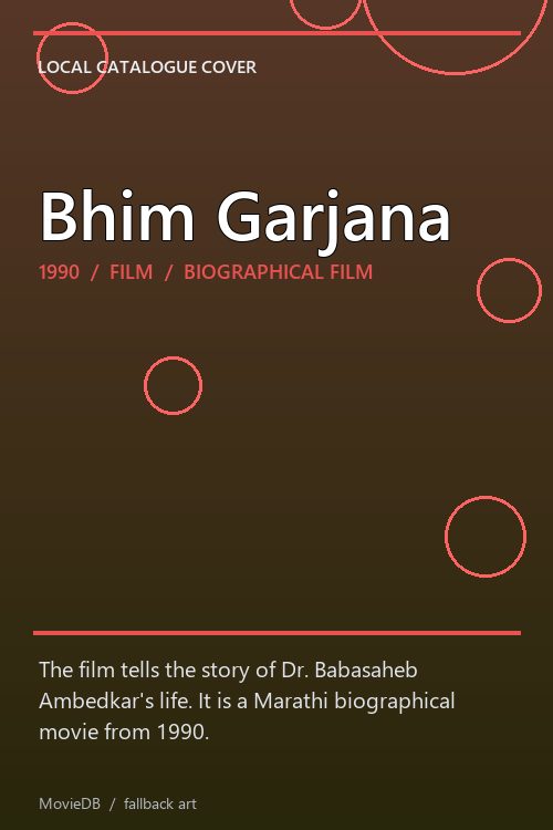 Bhim Garjana poster