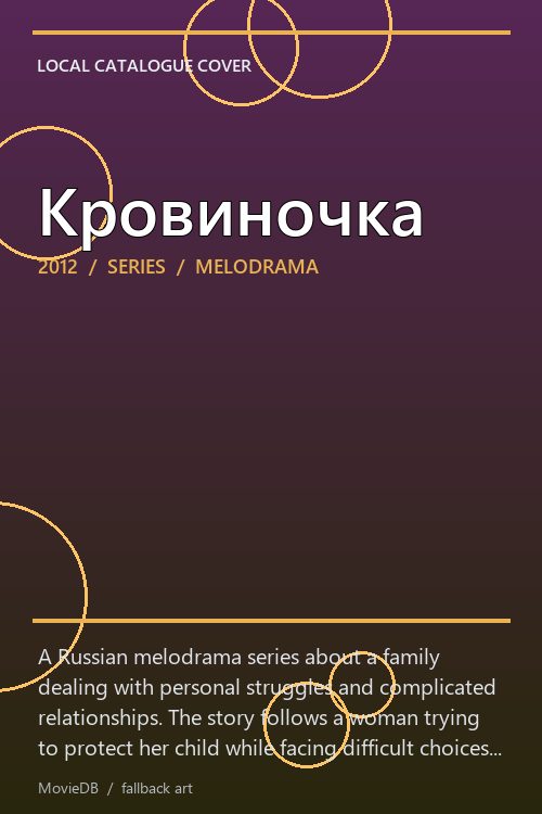 Кровиночка poster