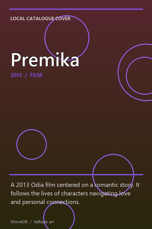 Premika poster