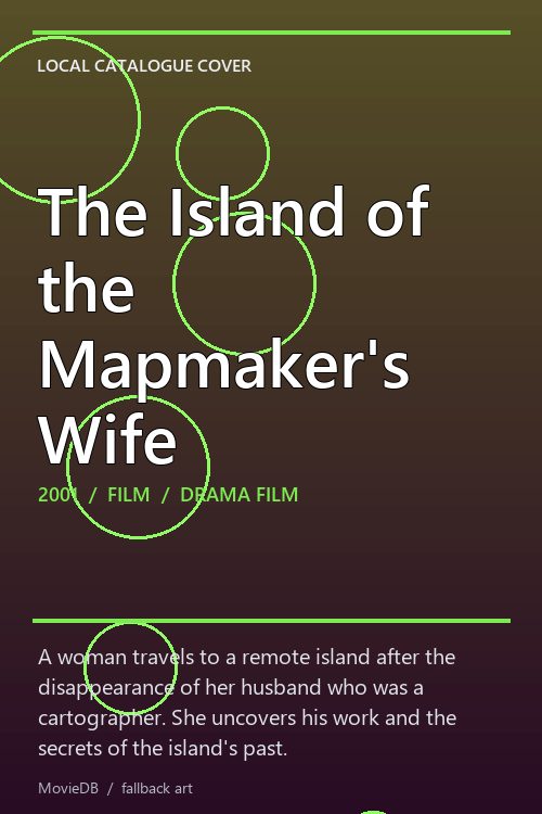 The Island of the Mapmaker's Wife poster