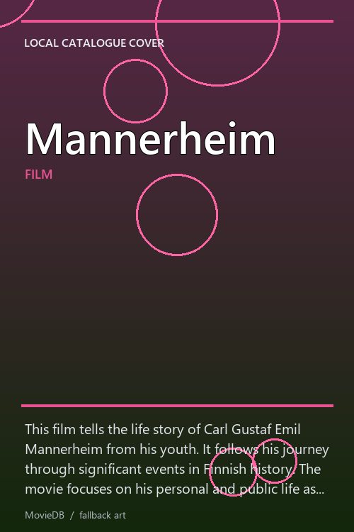 Mannerheim poster