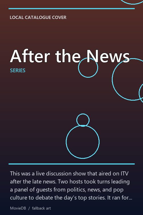After the News poster