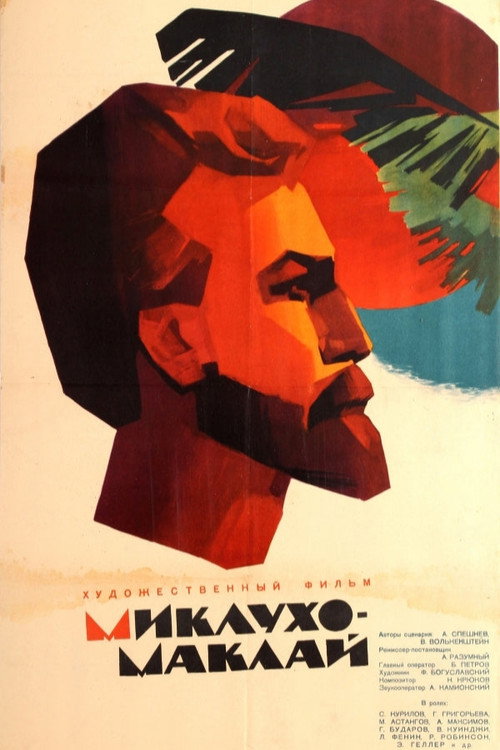 Miklukho-Maklai poster