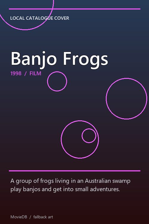 Banjo Frogs poster