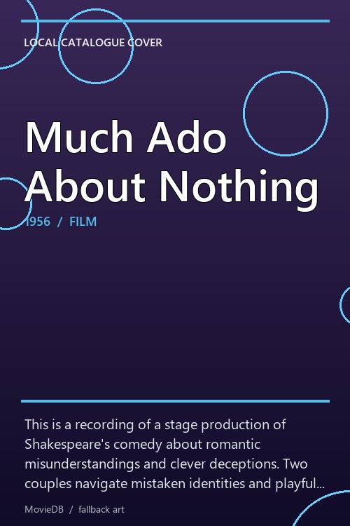 Much Ado About Nothing poster