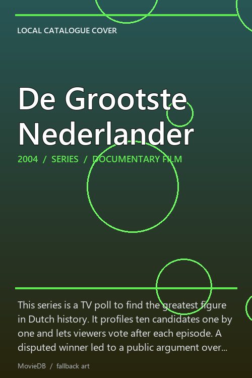 De Grootste Nederlander poster