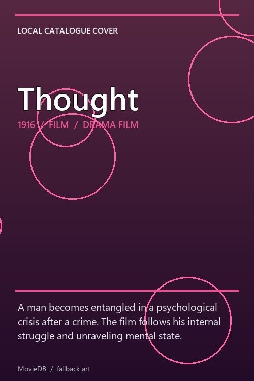 Thought poster