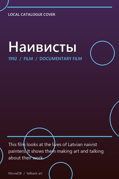 Наивисты poster