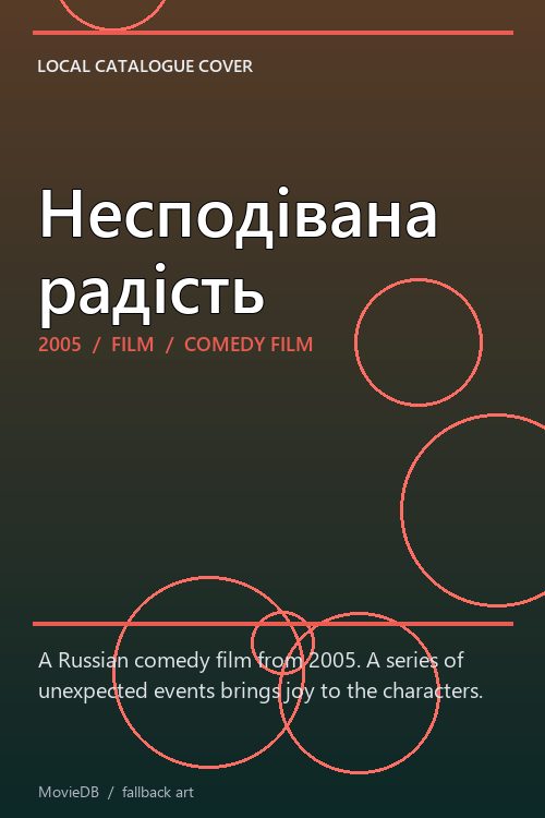 Несподівана радість poster
