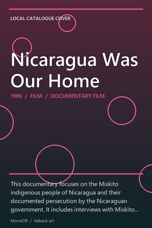 Nicaragua Was Our Home poster