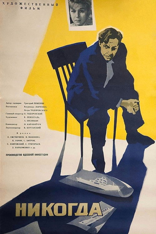 Nevermore poster
