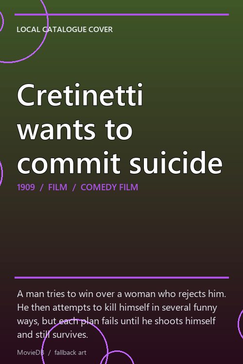 Cretinetti wants to commit suicide poster