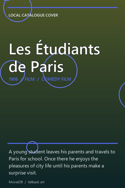 Les Étudiants de Paris poster