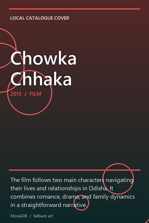 Chowka Chhaka poster