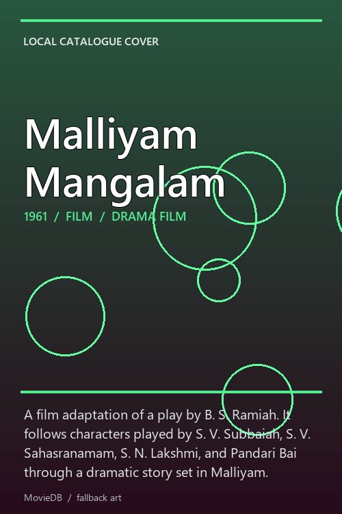Malliyam Mangalam poster
