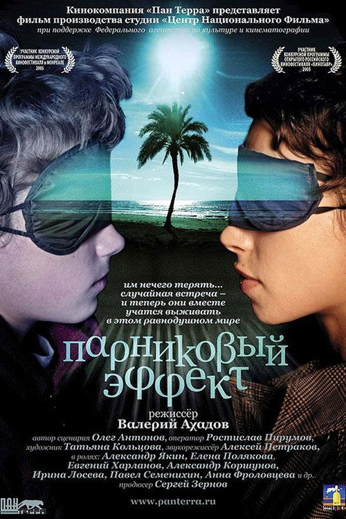 Greenhouse Effect poster