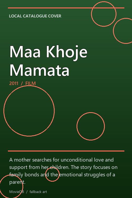 Maa Khoje Mamata poster