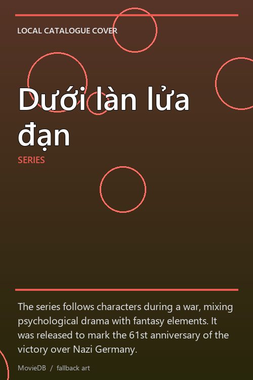 Dưới làn lửa đạn poster