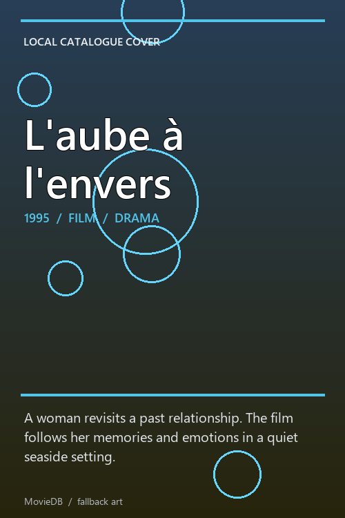 L'aube à l'envers poster