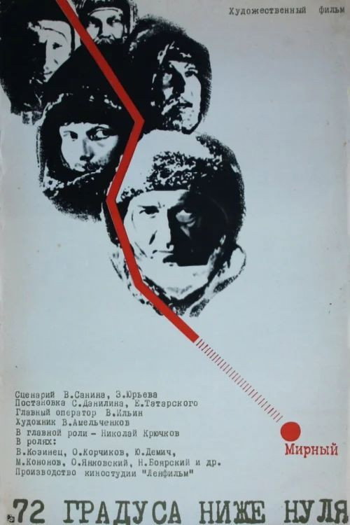 Seventy-two degrees below zero poster