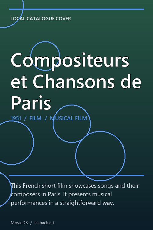 Compositeurs et Chansons de Paris poster