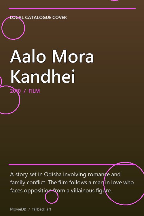Aalo Mora Kandhei poster