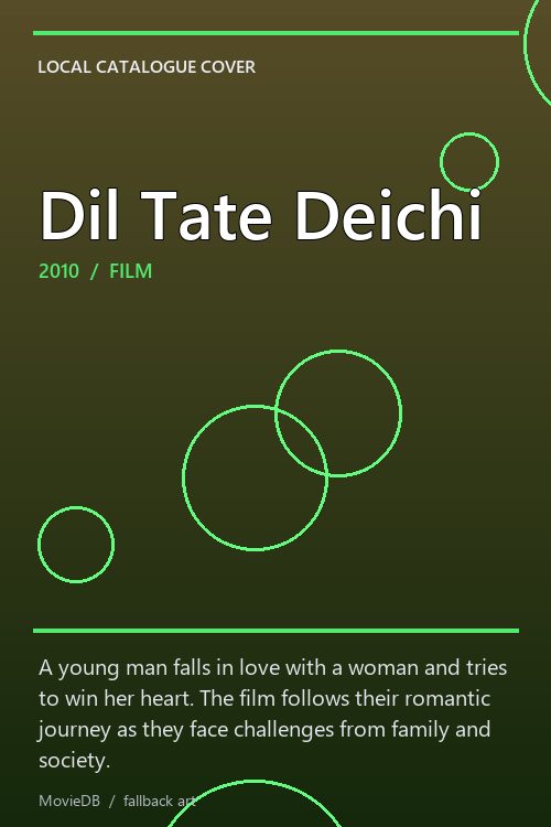 Dil Tate Deichi poster