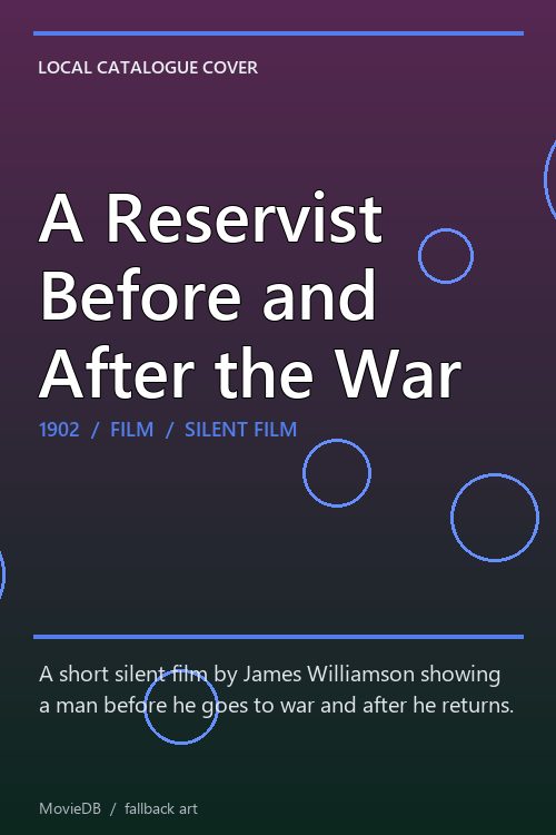 A Reservist Before and After the War poster