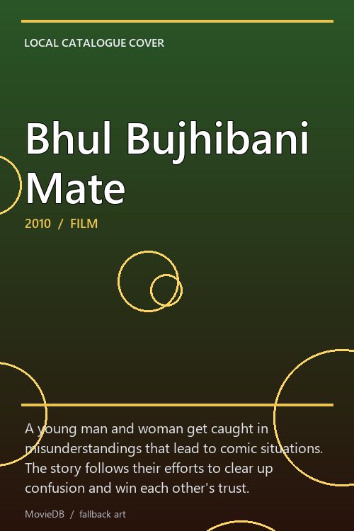 Bhul Bujhibani Mate poster