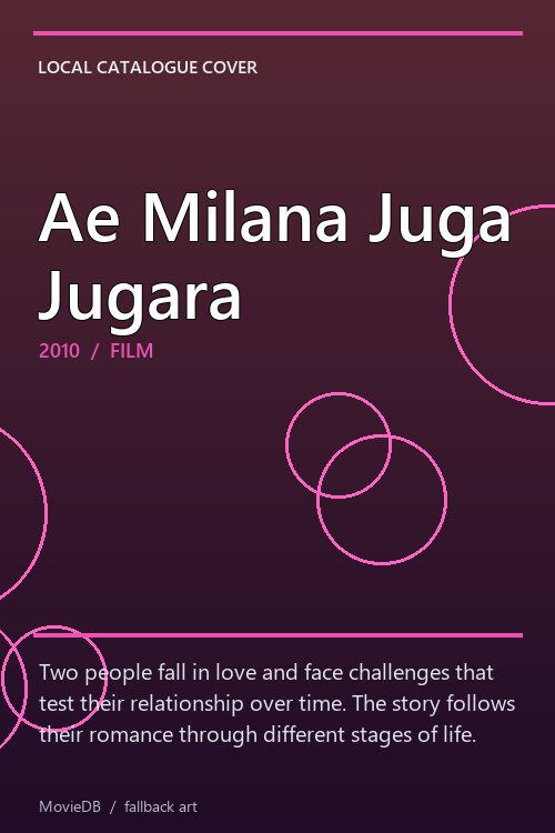 Ae Milana Juga Jugara poster