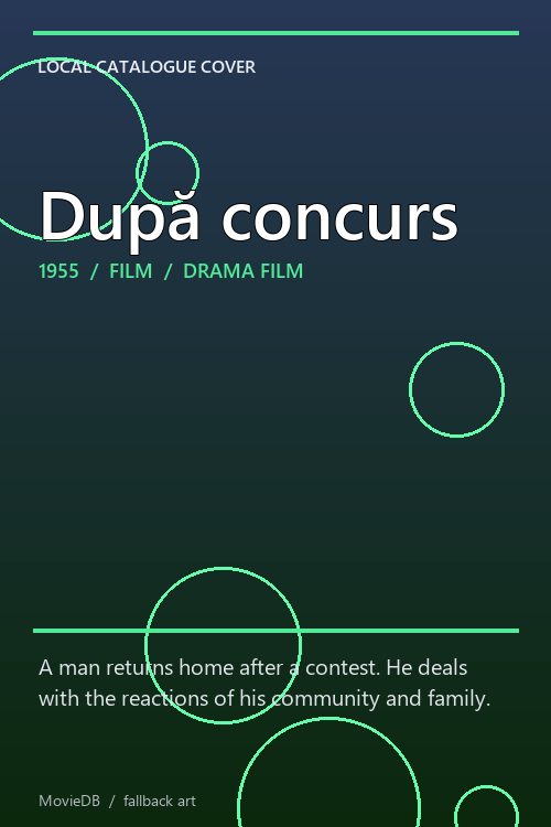 După concurs poster