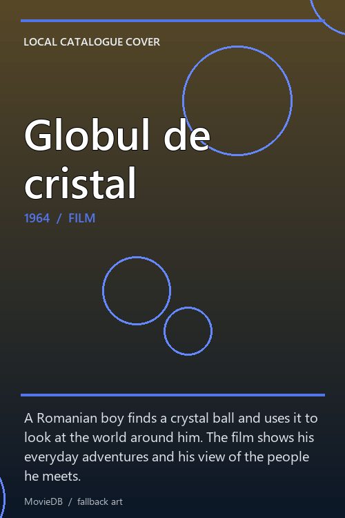 Globul de cristal poster