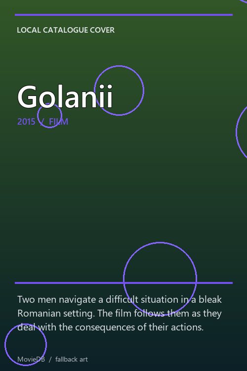 Golanii poster