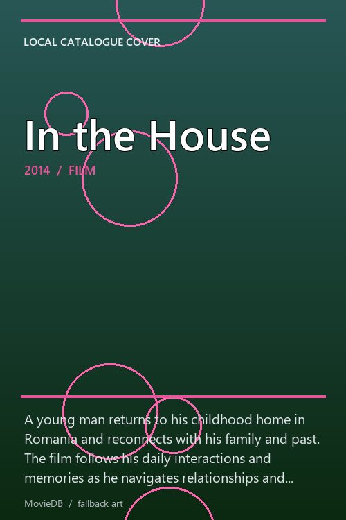 In the House poster