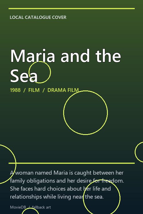 Maria and the Sea poster