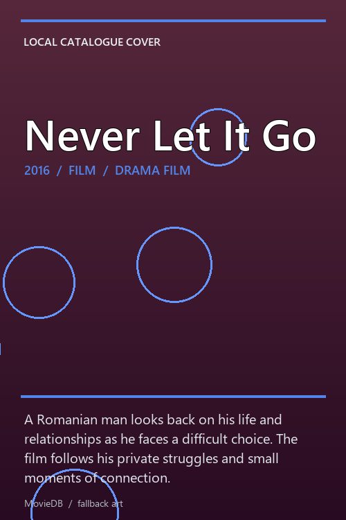 Never Let It Go poster