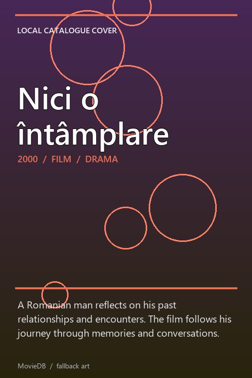 Nici o întâmplare poster