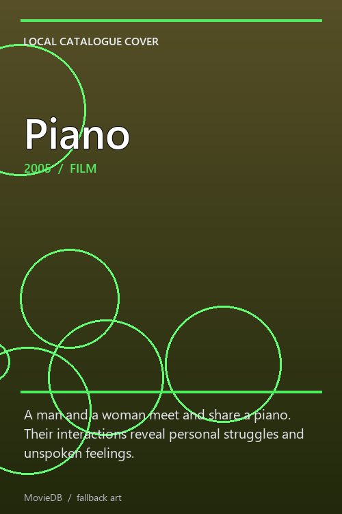 Piano poster
