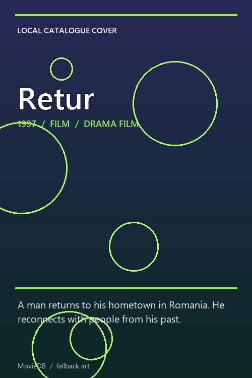 Retur poster