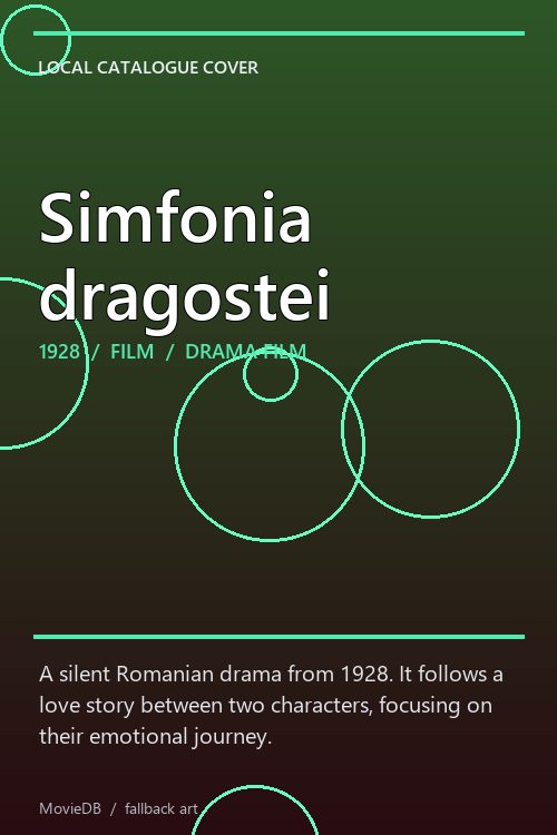 Simfonia dragostei poster