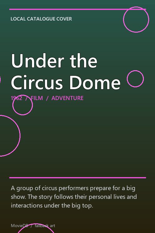 Under the Circus Dome poster