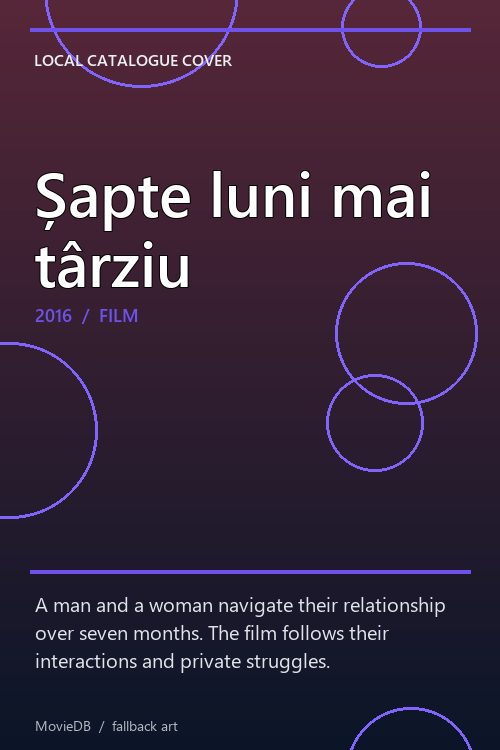Șapte luni mai târziu poster