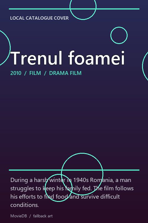 Trenul foamei poster