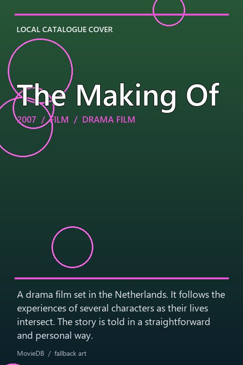 The Making Of poster